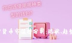 2023年加密货币市值榜分析