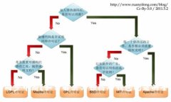冷钱包同步中断？如何解