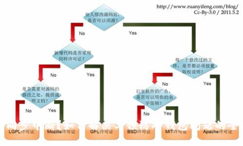 冷钱包同步中断？如何解决与预防冷钱包问题的全面指南