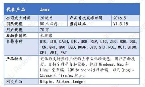 冷钱包与热钱包的全面对比与应用分析