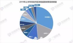 如何找回卸载的TP钱包：一