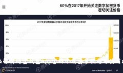 全面解析购宝钱包App官网