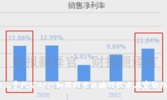 CORE免费挖矿App：如何利用