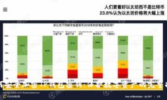 如何安全加密TP钱包密钥：