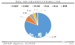   如何处理TP钱包频收到无