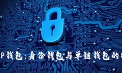 深入解析TP钱包：身份钱包