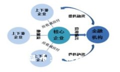 深入了解MTGOX遗留币：监控