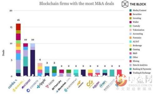 : 解决TP钱包提币时矿工费不足的问题：详细指南与实用技巧