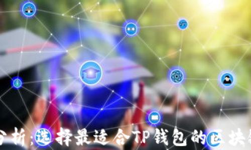 
深入分析：选择最适合TP钱包的区块链类型