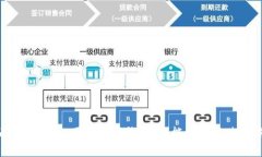 全面解析UPay国际支付钱包