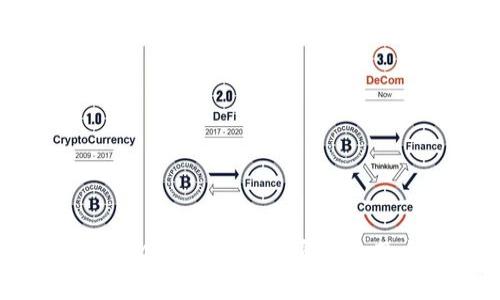 Solflare钱包与MetaMask：加密货币用户的选择之战