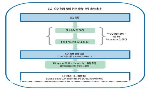 如何高效找回遗失的TP钱包账号：步骤详解与常见问题解答