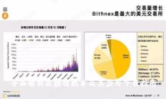 全面解析区块链技术及其