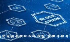 : 如何将虚拟货币安全提现