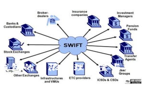 全面解析TP钱包的权限管理设置与安全性提升技巧