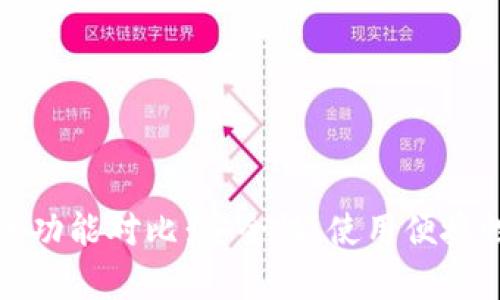 数字冷钱包与热钱包的功能对比：安全性、使用便捷性与适用场景全面分析