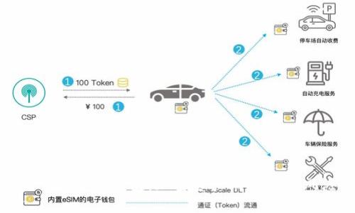探索黑莓冷钱包：加密资产的安全避风港