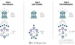 手把手教你制作冷钱包：安全存储加密货币的终