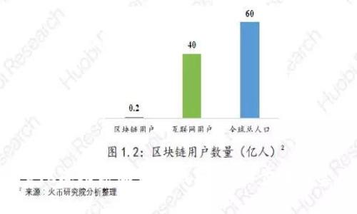 如何将ETC成功添加到TP钱包：详细步骤与实用建议