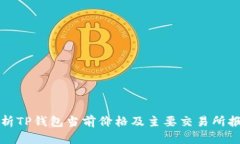 深入解析TP钱包当前价格及