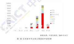 品特探索Gopay：了解其官网