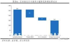 如何使用TP钱包购买加密货