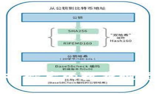冷钱包意外摔碎后的数据恢复与保护指南