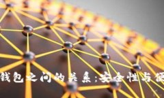 探索冷钱包与热钱包之间