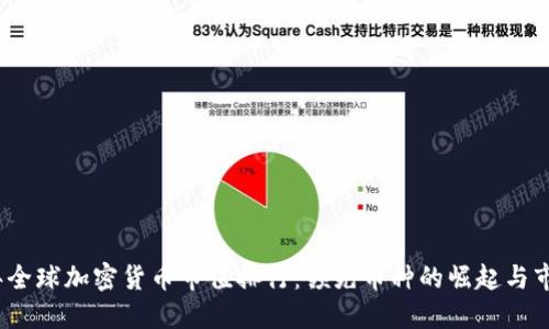 2023年全球加密货币市值排行：领先币种的崛起与市场反应