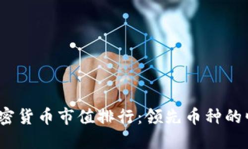 2023年全球加密货币市值排行：领先币种的崛起与市场反应
