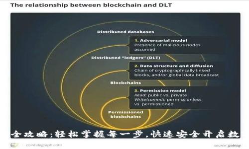 tP钱包下载安装全攻略：轻松掌握每一步，快速安全开启数字资产管理之路