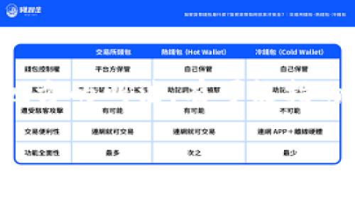 对于“T P 钱包”的下载问题，首先需要确认您指的是哪个具体的钱包应用。根据不同地方的叫法，有可能指的是不同的钱包软件。为了更好地帮助您，以下是一些常见聚焦于数字钱包的相关信息。

### T P 钱包的下载与安装指南