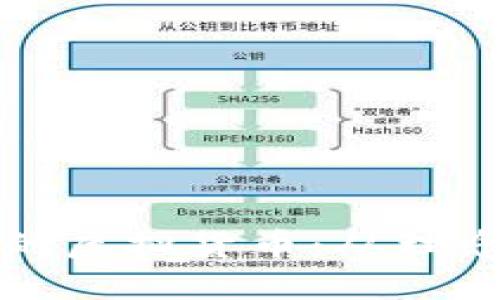 如何设计和创建自己的虚拟货币：从理念到实施的全方位指南