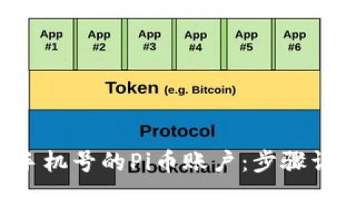 如何找回绑定手机号的Pi币账户：步骤详解与常见问题