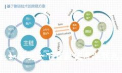 全面指南：如何安全下载