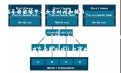 探索t p钱包app无法使用的
