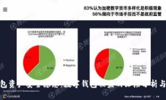 探寻tp钱包资产安全隐患：