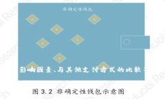 在这个问题上，我们可以
