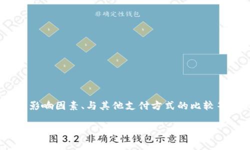 在这个问题上，我们可以从几个方面进行详细的解答，包括手续费的计算、影响因素、与其他支付方式的比较等。下面是围绕“TP钱包兑换人民币的手续费与影响因素全面解析”的内容。

TP钱包兑换人民币的手续费与影响因素全面解析