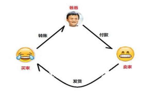 详细指南：如何通过TP钱包购买波场链(TRON)及其应用