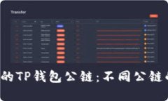  如何选择最适合的TP钱包