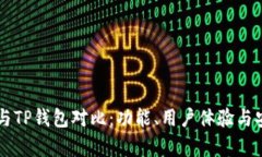 Token.im与TP钱包对比：功能