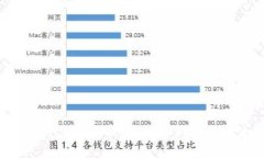 探索通通钱包App最新版：