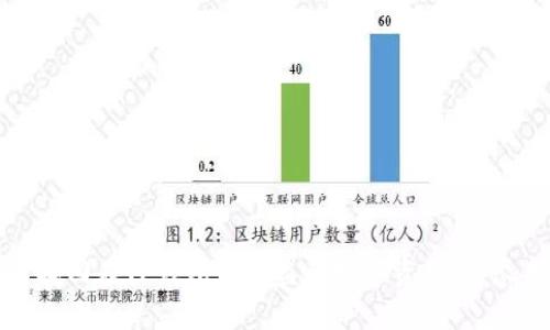 如何找回在TP钱包中被盗的数字资产：详尽指南