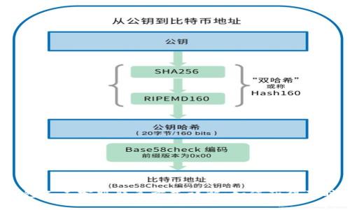 t p钱包人工客服联系方式详解：如何获得及时帮助