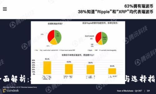全面解析：2023年虚拟币钱包的种类与选择指南