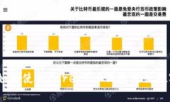 全面解析：如何使用Core