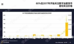 全面指南：如何安全高效