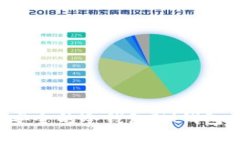 如何选择和使用安全的冷