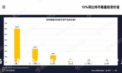 火币钱包与TP钱包的安全性